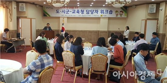 전남도, 자유학기제·진로체험 활성화 모색