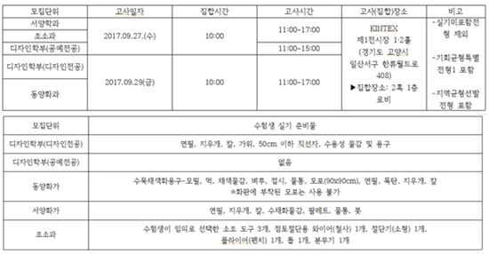 [사진=외부제공] 일정 및 준비물