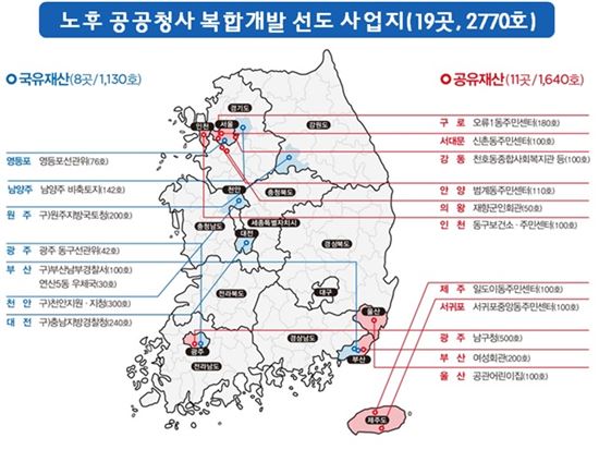 노후 공공청사 복합개발사업 '첫발'