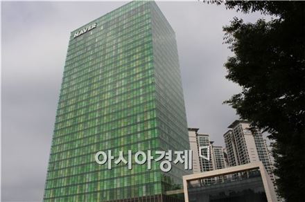 네이버, 5년간 국민신문고 민원 접수 건수 1위