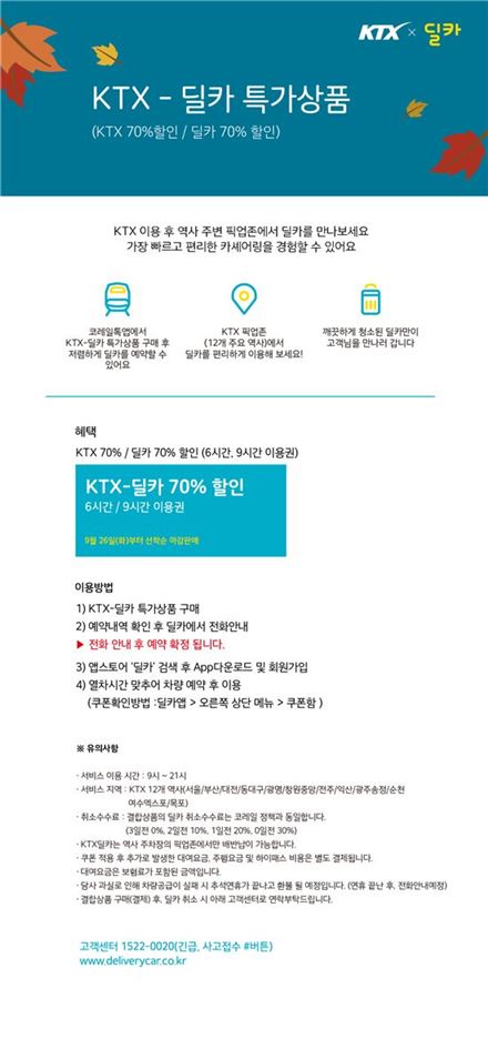 코레일, '추석 특가 패키지' 1만매 판매…'KTX-카셰어링' 상품도 출시