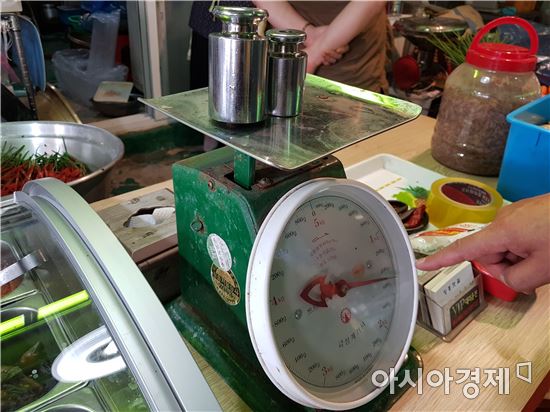 고창군, 추석 명절 계량기 특별 점검