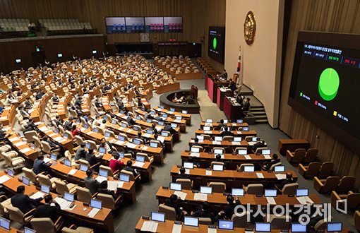[포토]국회, 추석연휴 앞두고 '열일'