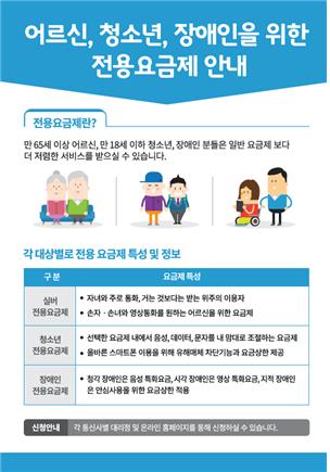 정부가 알려주는 '통신비 절약방법' 3가지