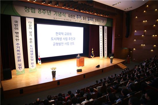 LH, 국내 최초 서비스품질 평가체계 도입 