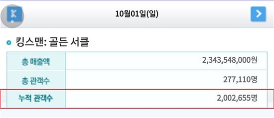 [사진=외부제공.]