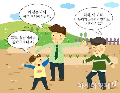 [즐거운 한가위]헷갈리는 친척간 호칭 총정리
