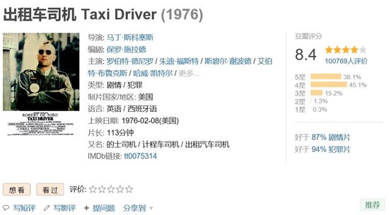 중국의 한 영화 평론 사이트에서 송강호 주연의 영화 '택시운전사' 페이지가 사라지고 1976년 미국에서 상영된 또 다른 영화 '택시 드라이버'가 대신하고 있다. [사진 캡처=도우반]