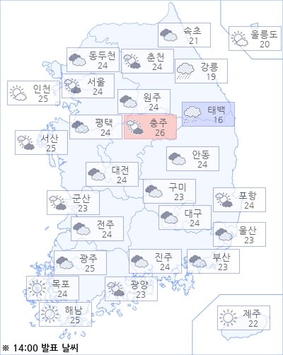 아경 오늘(07일)의 날씨와 미세먼지 (오후)