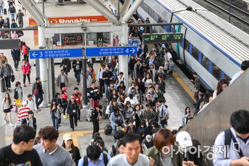 [포토]아쉬운 추석 휴가 뒤로하고 귀경