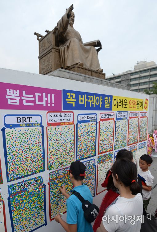 [포토]'꼭 바꿔야 할 어려운 안전용어는?'