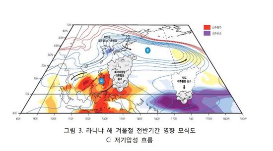 올겨울 약한 라니냐 예상…"더 추울지는 두고봐야"