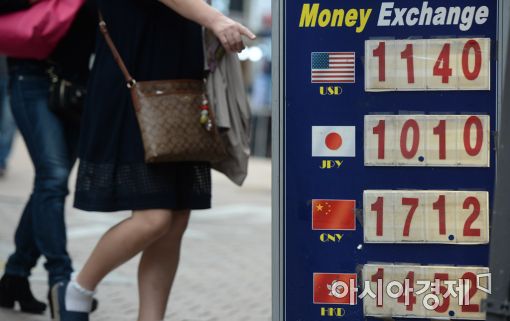 [포토]한중 통화스와프 연장 가능성은?