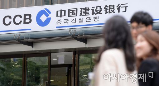 [포토]불확실한 한중 통화스와프 협정 연장