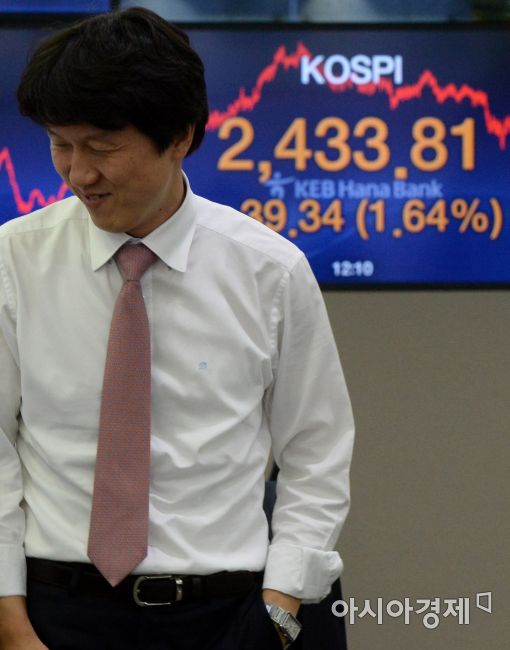 [포토]치솟은 코스피에 웃음꽃