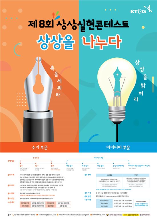 KT&G,‘제8회 상상실현 콘테스트’ 참가자 모집