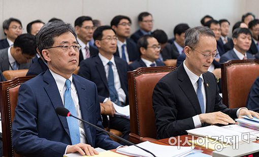 [포토]산업통장자원부, 통상분야 국정감사