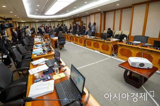 헌법재판소 국정감사 파행, 네티즌 “재판관들 찬성” vs “헌법 정신 위배”