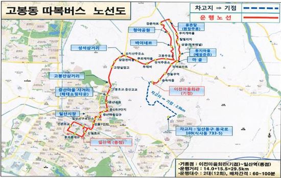 교통취약지역 달리는 '따복버스' 고양서도 운행 
