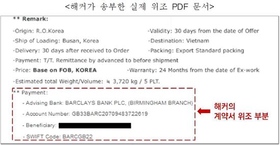 바이어에 물품대금 보냈는데…알고보니 해커가 해킹한 계좌