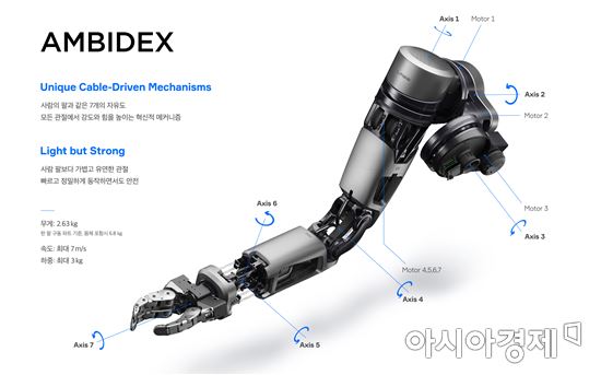 로봇팔 엠비덱스