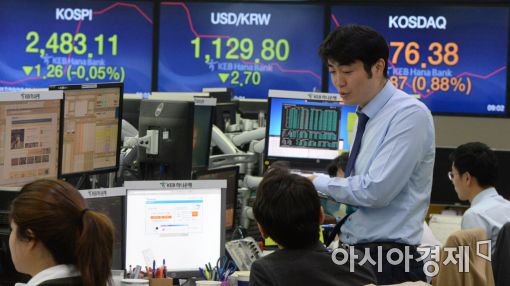 [포토]코스피 하락 출발