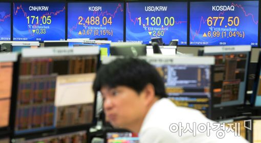 [포토]코스피 상승세