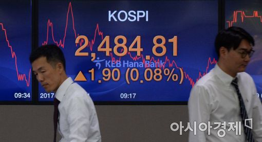 [포토]상승 출발한 코스피