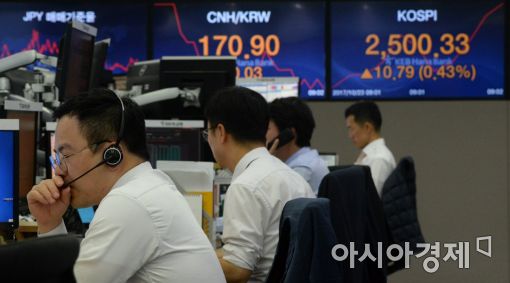 [포토]코스피 2,500선 돌파