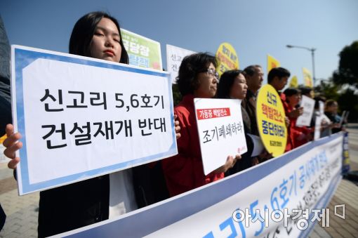 [포토]노동당, 신고리 5·6호기 건설 재개 반대