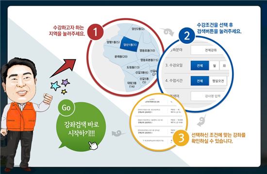 영등포 교육 정보 한 곳에 ...‘영등포 평생톡’ 오픈