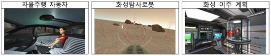 스마트 가상 진로체험 콘텐츠 화면(제공=교육부)