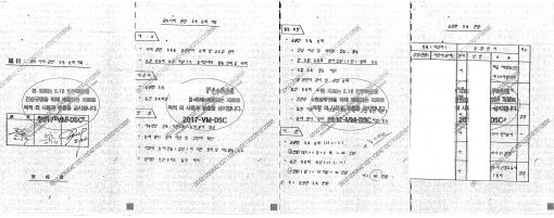 전두환 정권 당시 국군 보안사령부(현 기무사령부)가 5·18 민주화운동 이후 유족 간 분열을 조장하고 민심을 왜곡하기 위해 치밀한 공작을 벌였던 것으로 확인됐다.  당시 보안사에서 작성한 광주 5.18 유족 순화계획 문건.