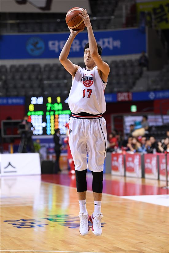현대모비스 전준범 [사진= KBL 제공]