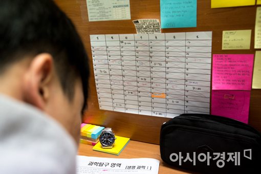 수험생이여, 이젠 시험에 들 준비하라