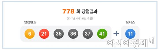 778회 로또 당첨번호