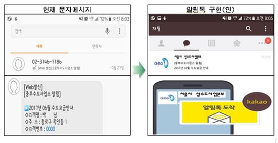 사진=서울시 제공