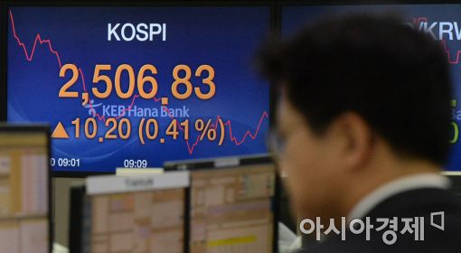 [포토]코스피 상승세