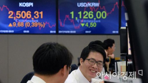 [포토]코스피 상승 출발