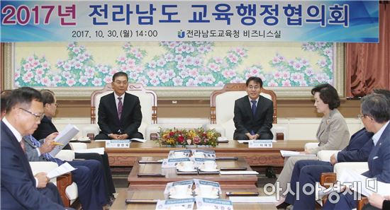 전남도⇔교육청, 무상급식 등 현안 협력 강화