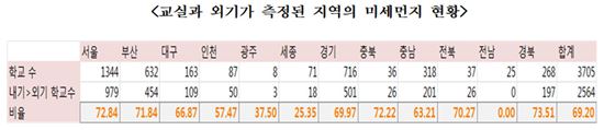 (제공=김병욱 더불어민주당 의원실)