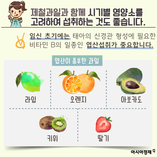 [카드뉴스]임산부의 과일섭취, 마음놓고 먹어도 될까?