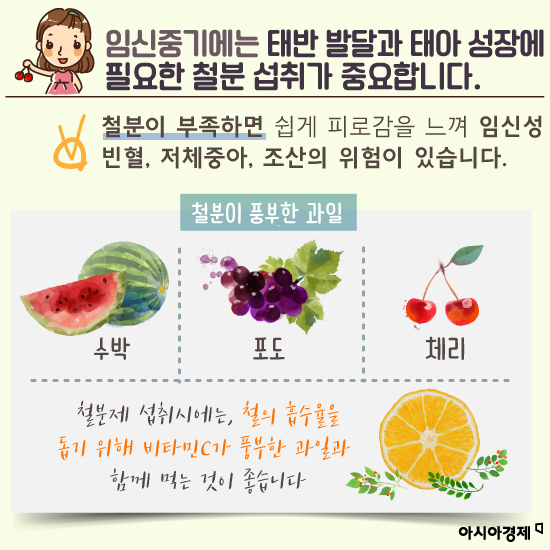[카드뉴스]임산부의 과일섭취, 마음놓고 먹어도 될까?