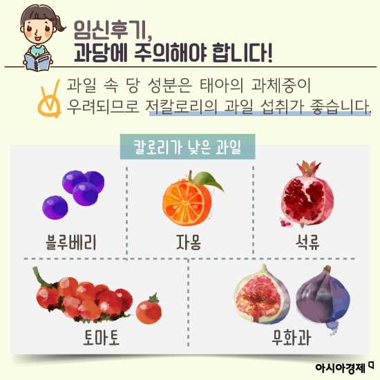 [카드뉴스]임산부의 과일섭취, 마음놓고 먹어도 될까?