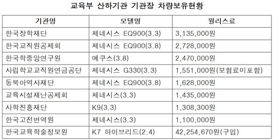 (제공=김한정 더불어민주당 의원실)