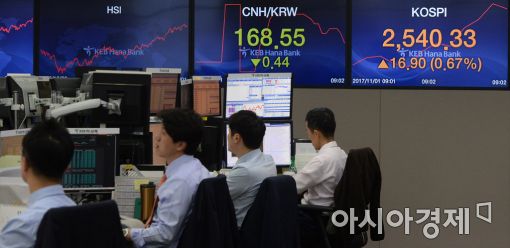 [포토]코스피 상승 개장