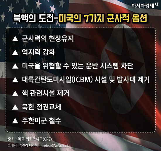 북핵 도전에 따른 미국의 7가지 군사적 옵션. 그래픽 = 이진경 디자이너