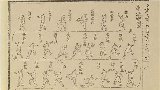 무예도보통지에 수록된 무술 그림(사진=전통문화콘텐츠연구소)