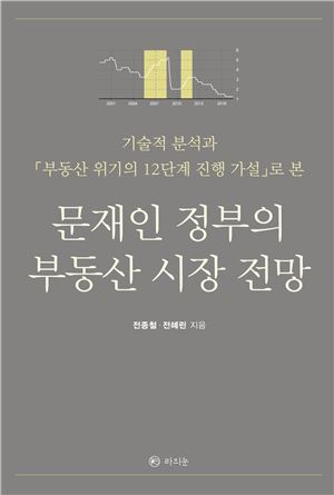 문재인 정부 부동산 시장 전망 표지