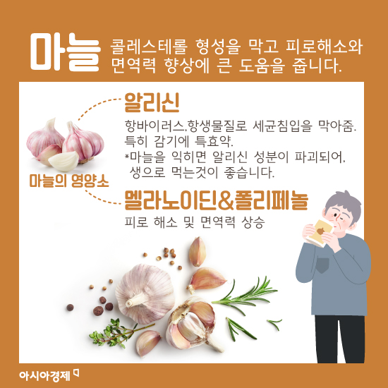 [카드뉴스] 극과극 일교차를 이겨내는 면역력에 좋은 음식 BEST5